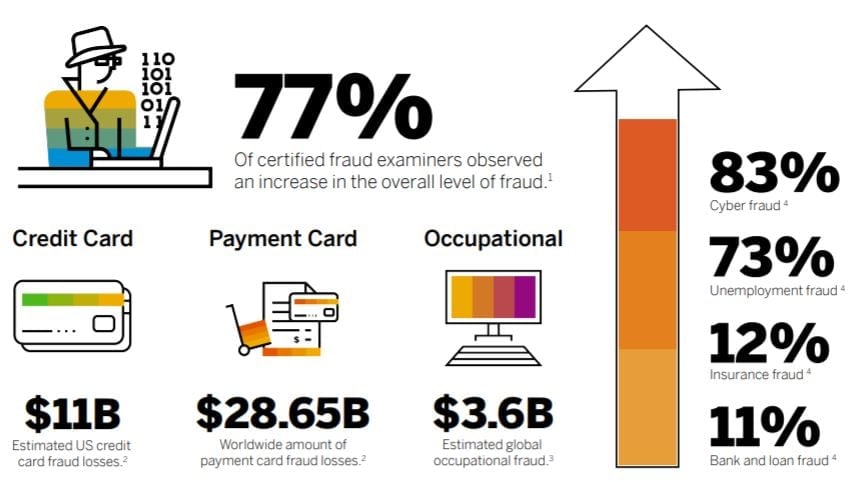 Resource asset image