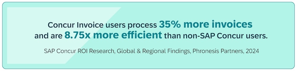 Concur invoice users process 35% more invoices and are 8.75x more efficient than non-SAP Concur users