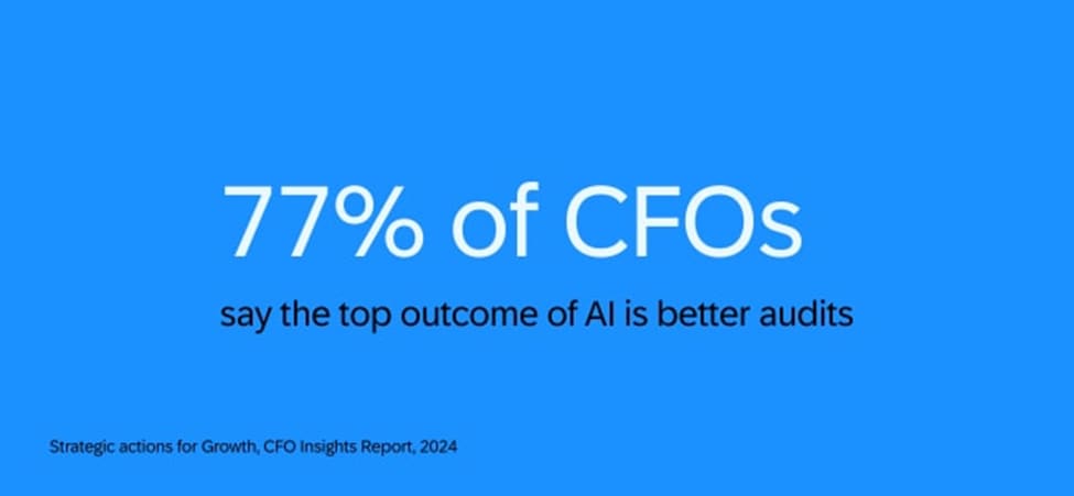 77% of CFOs say the top outcome of AI is better audits