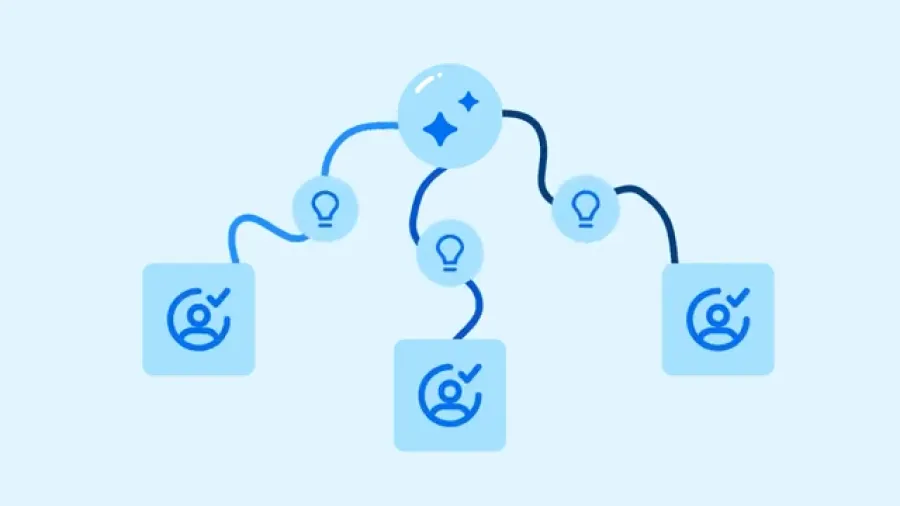 Concur Blog - 