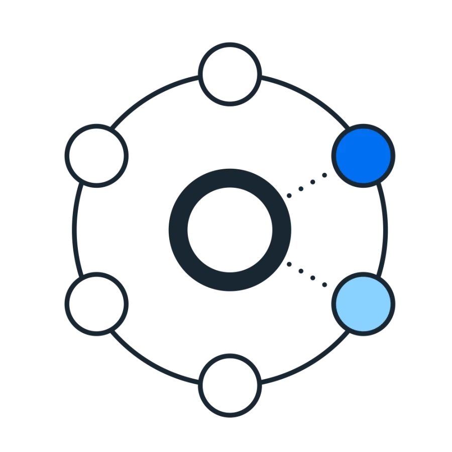 circle
