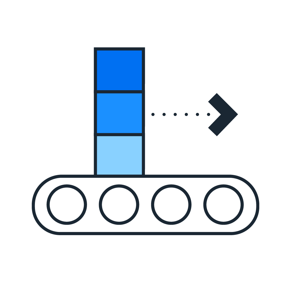 Supply chain pictogram