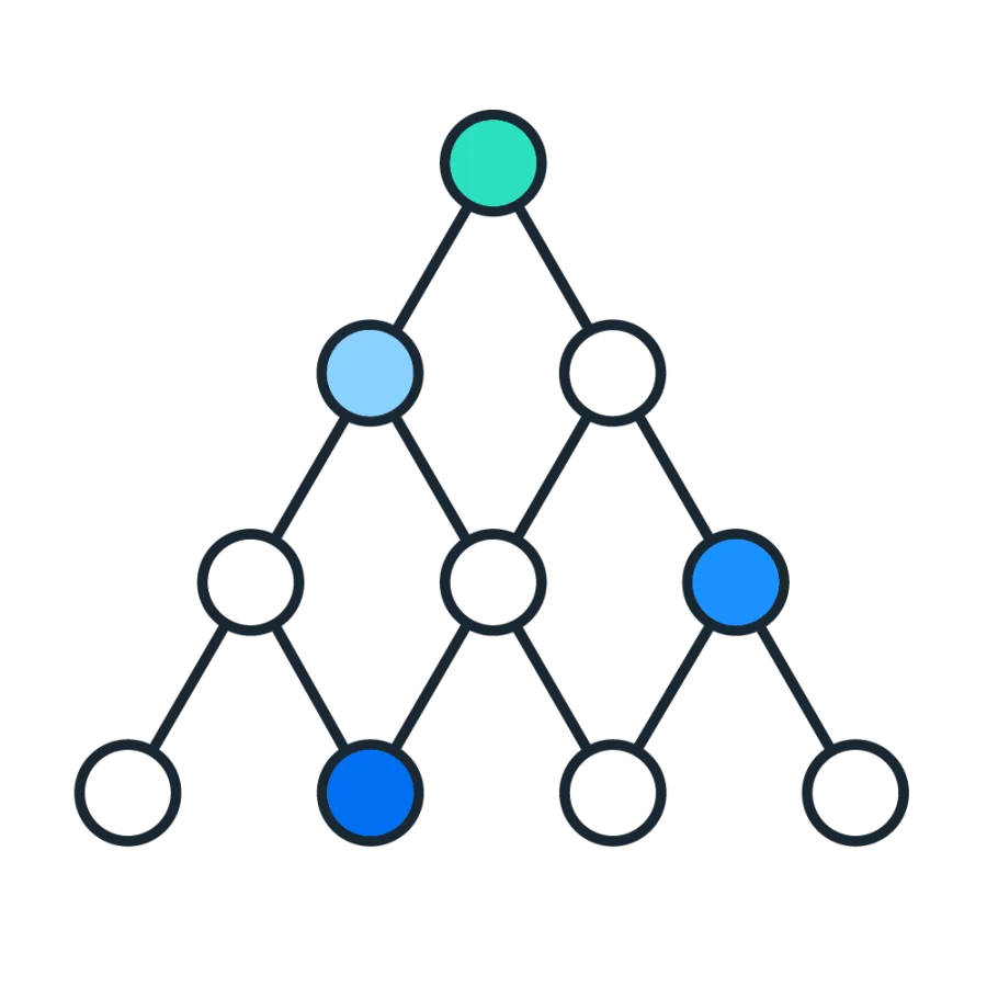 hierarchy graph