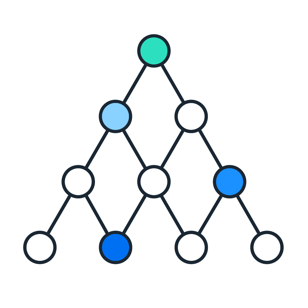hierarchy graph
